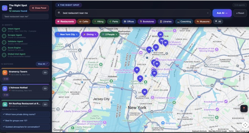 The Right Spot – screenshot 3