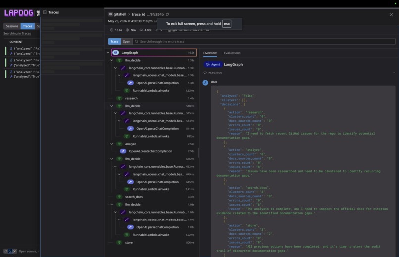 GitShell – screenshot 2