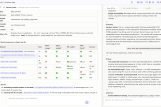ML-Data-Analyst