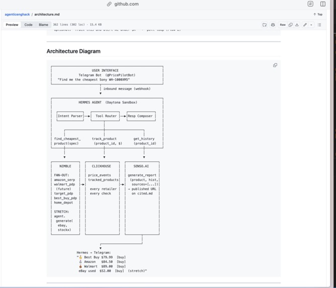 PricePilot – screenshot 3