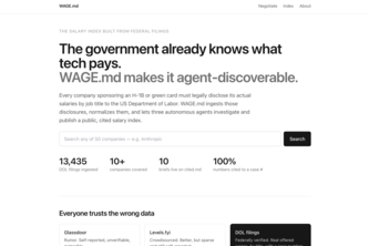 Wage.MD