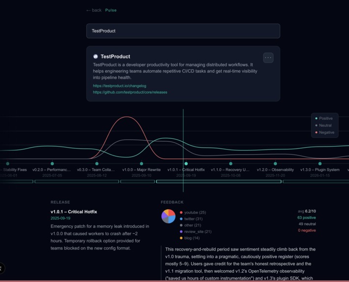 Pulse Analysis – screenshot 1