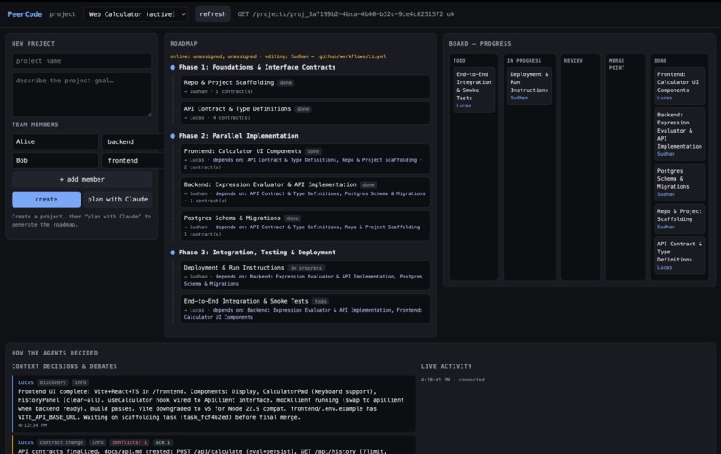 PeerCoder – screenshot 2