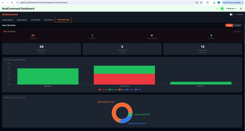 ModCommand – screenshot 3