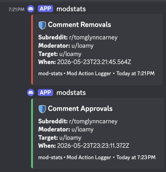 Mod Stats – screenshot 1