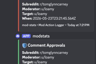 Mod Stats