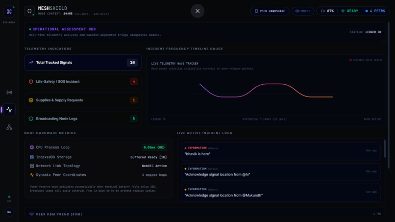 MeshShield – screenshot 3