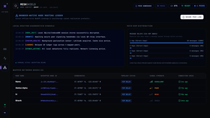 MeshShield – screenshot 4