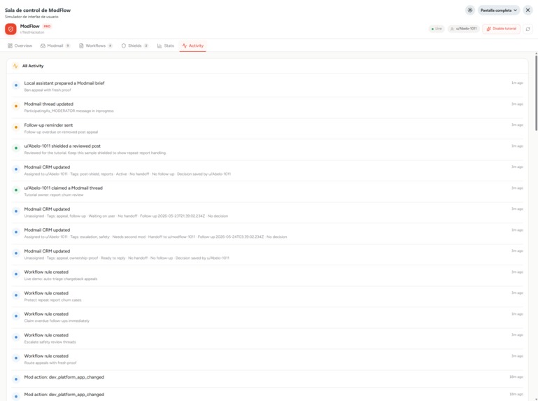 ModFlow – screenshot 7