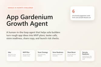 App Gardenium Growth Agent