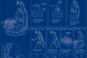 Blueprint Bot