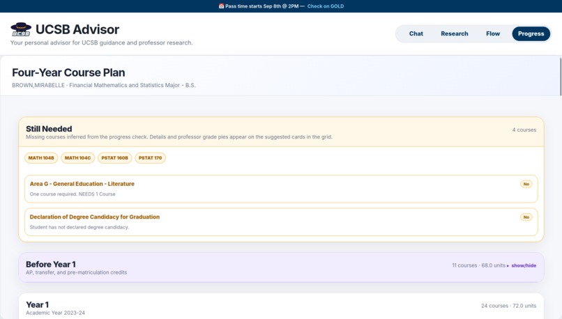 Visor – screenshot 2