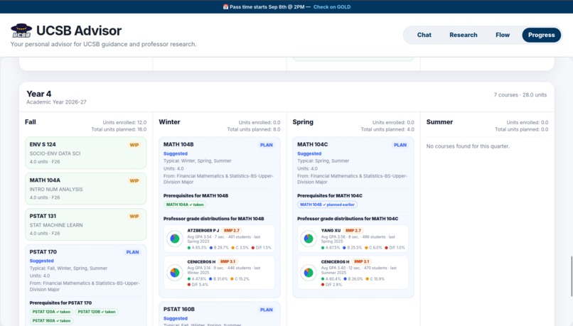Visor – screenshot 3