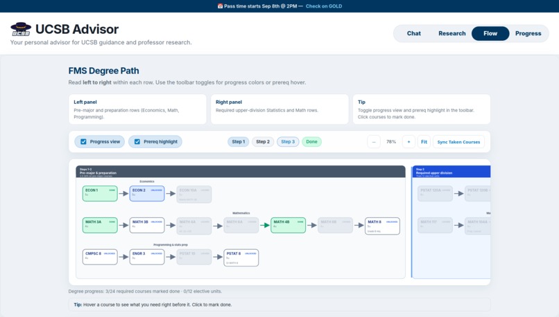 Visor – screenshot 4