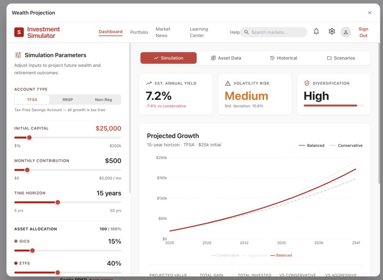 Scotia SmartStart – screenshot 6