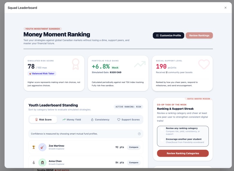 Scotia SmartStart – screenshot 5