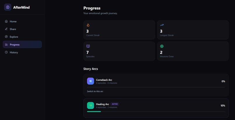 AFTERMIND – screenshot 5