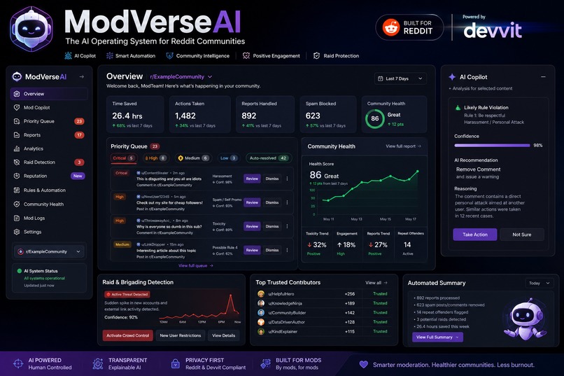 ModVerseAI – screenshot 1