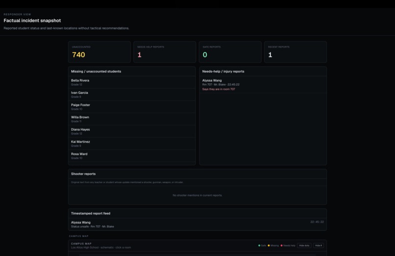 Reunify – screenshot 6