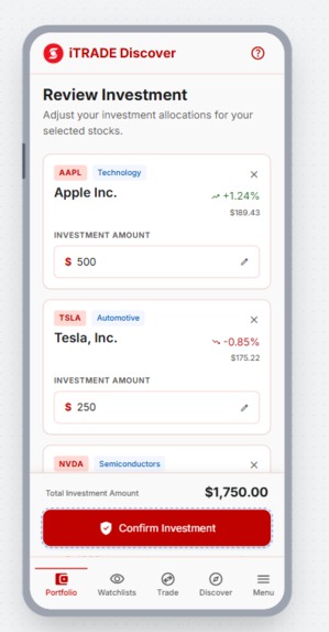iTrade Discover – screenshot 2