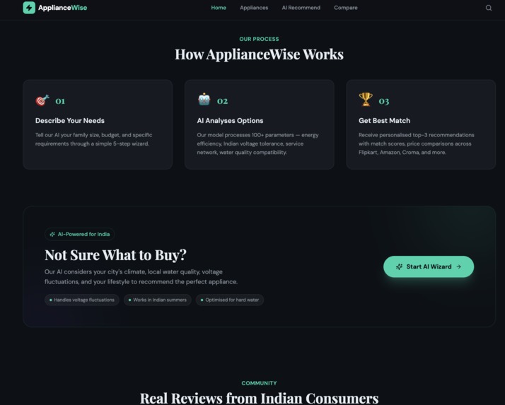 ApplianceWise — India's AI-Powered Appliance Buying Guide – screenshot 2