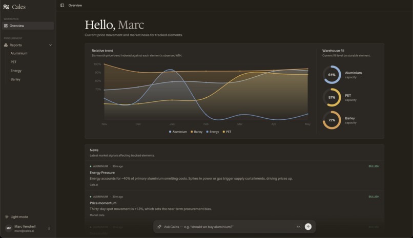 Calés – screenshot 1