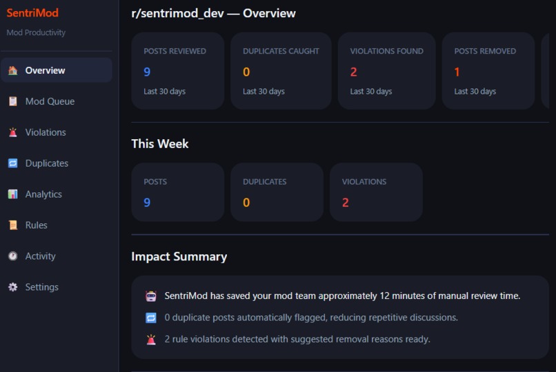 SentriMod – screenshot 1