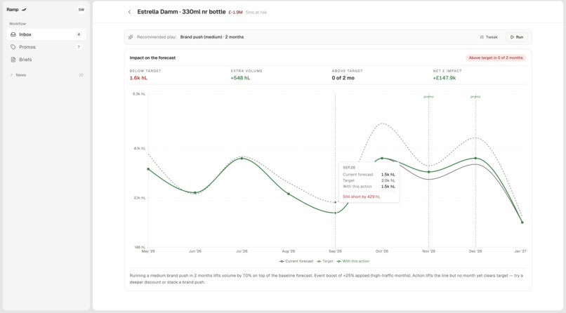 RAMP – screenshot 1