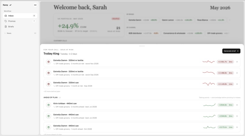 RAMP – screenshot 2