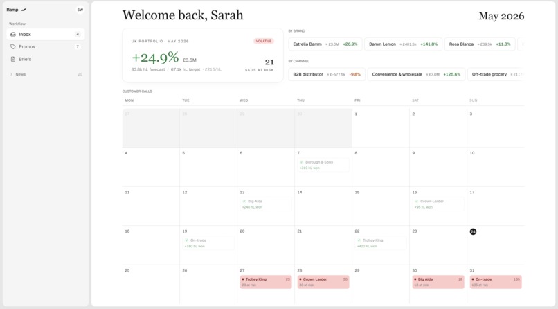 RAMP – screenshot 4