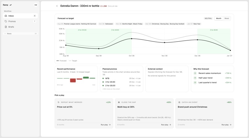 RAMP – screenshot 5