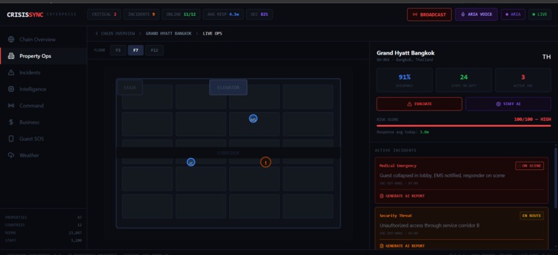 CrisisSync-Rapid-Crisis-Response-System-for-Hospitality – screenshot 1