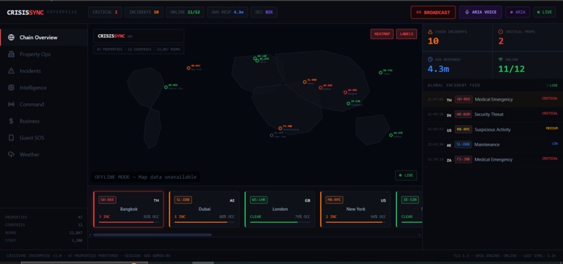 CrisisSync-Rapid-Crisis-Response-System-for-Hospitality – screenshot 3