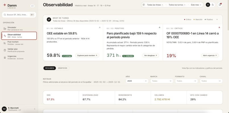 Neod – screenshot 2