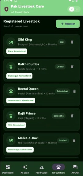 Pak LiveStock Care – screenshot 7