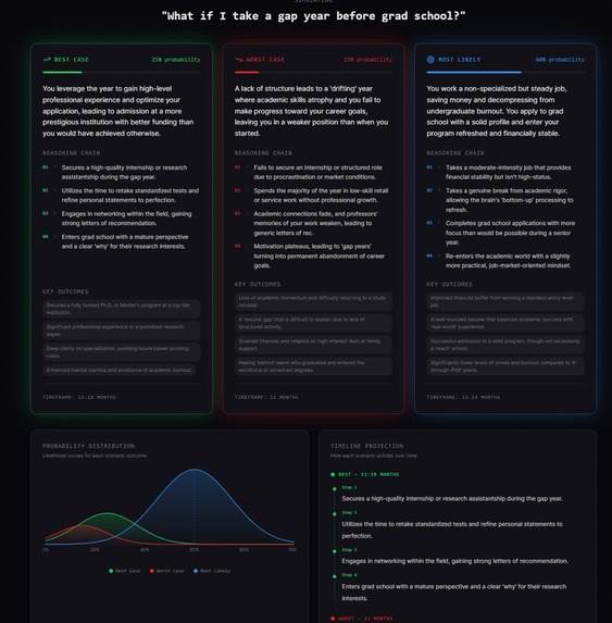 Counterfactual Engine - What if? – screenshot 2