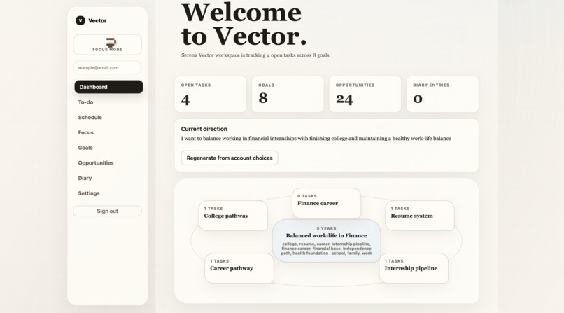 Vector – screenshot 4