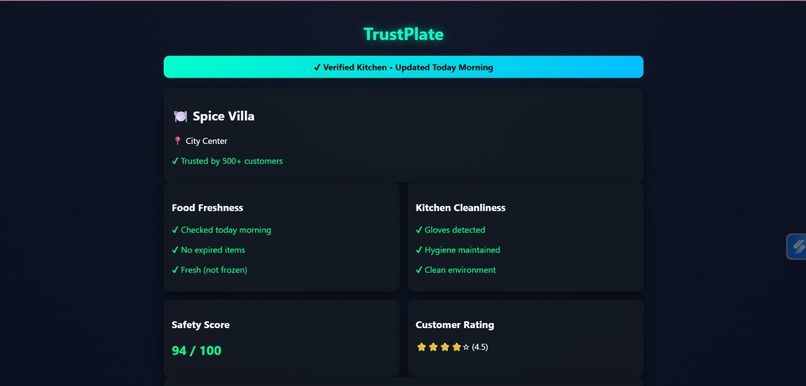 TrustPlate - Scan. Verify. Trust. – screenshot 1