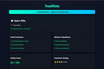 TrustPlate - Scan. Verify. Trust.