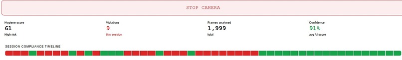 TrustPlate - Scan. Verify. Trust. – screenshot 5