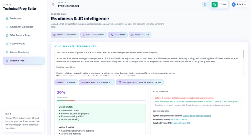 SahayaAI-Intelligent Learning & Career Platform – screenshot 4