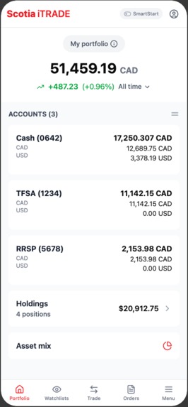 The GPS Strategy – screenshot 5