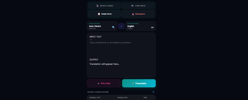 SAHAYA: Multi-Agent Medical Triage & Translation – screenshot 1