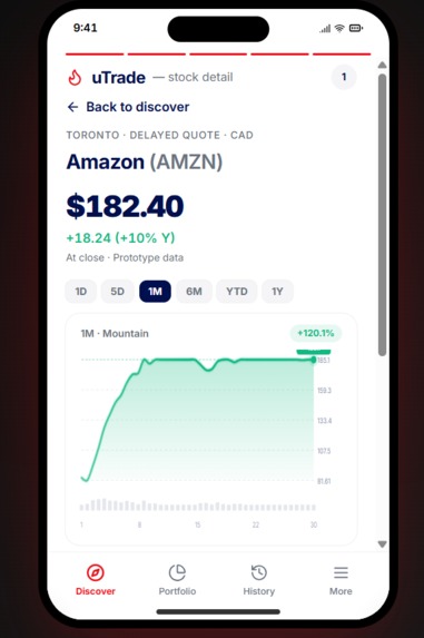 uTrade – screenshot 3