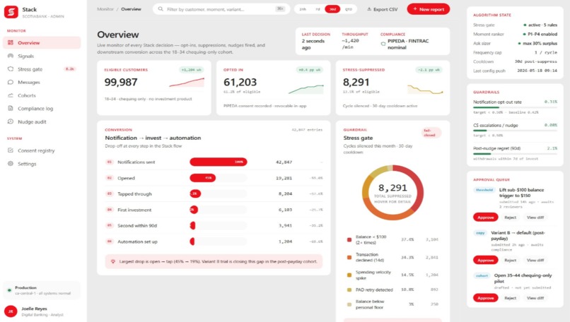 ScotiaSTACK – screenshot 6
