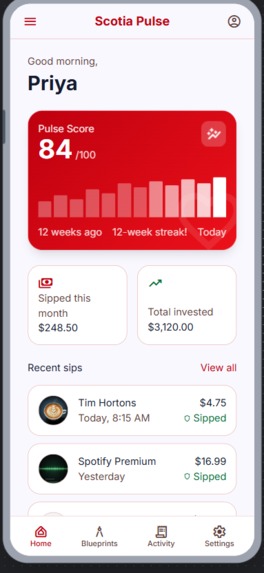 Scotia Pulse – screenshot 2