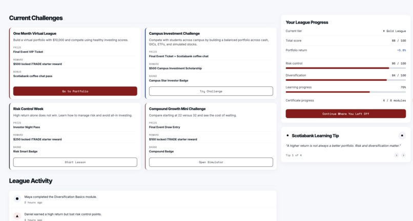 ScotiaStart – screenshot 2
