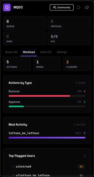 queuezero – screenshot 3