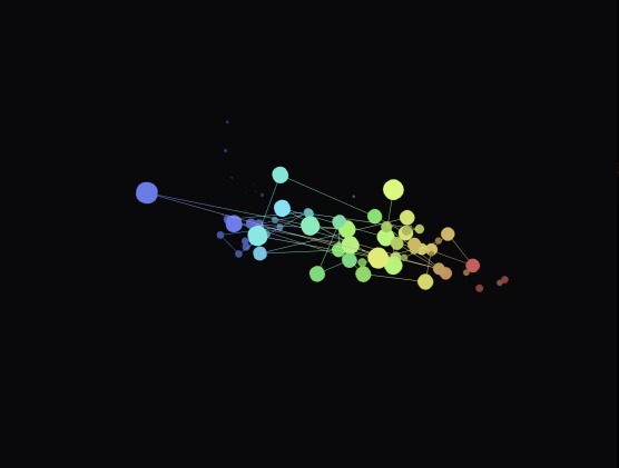 LuminaWave – screenshot 6