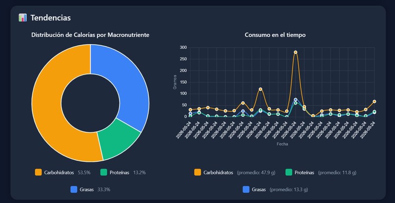 MediByte – screenshot 2